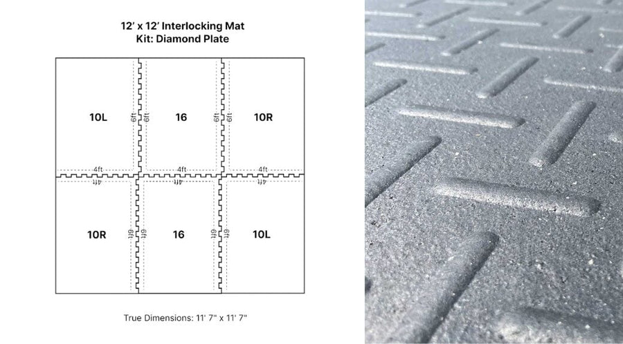 12' x 12' Diamond Interlocking Rubber Stall Mat Kit