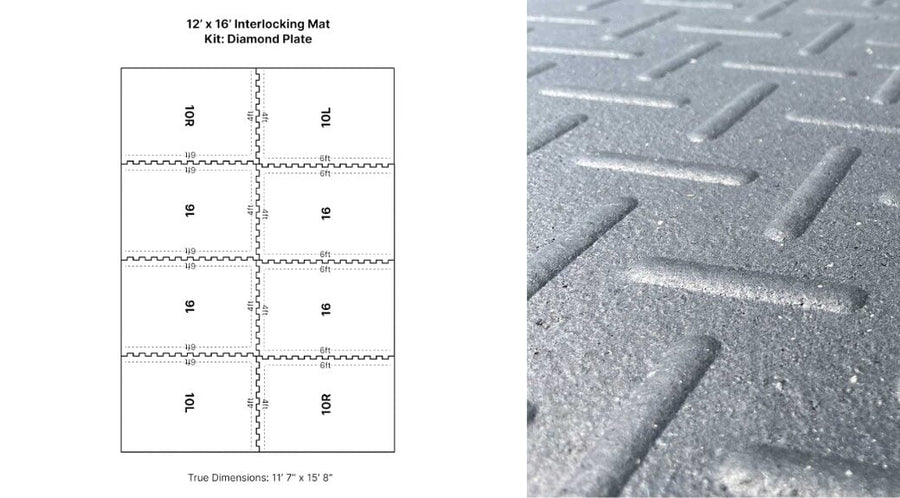 12' x 16' Diamond Interlocking Rubber Stall Mat Kit