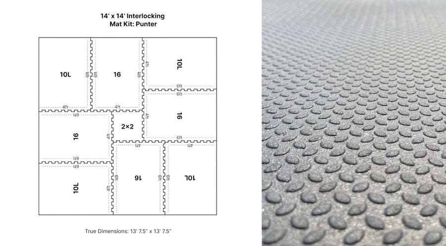 14' x 14' Punter Interlocking Rubber Stall Mat Kit