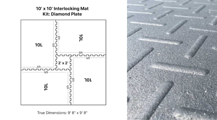 10' x 10' Diamond Interlocking Rubber Stall Mat Kit
