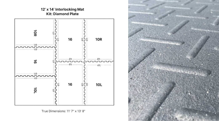12' x 14' Diamond Interlocking Rubber Stall Mat Kit