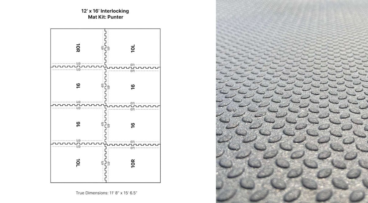 12' x 16' Punter Interlocking Rubber Stall Mat Kit