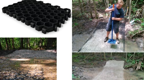 Stable Ground Paddock Slab for Mud Control — alternate view 6