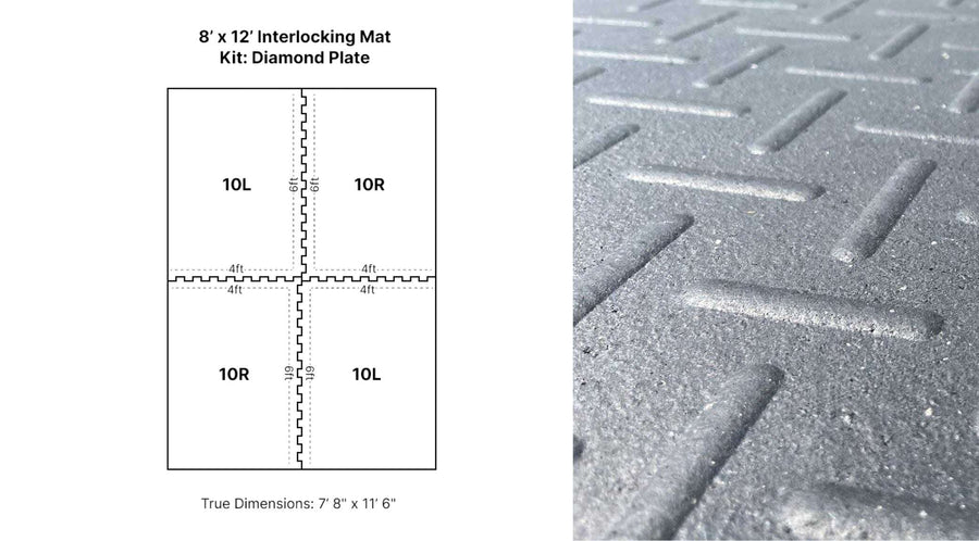 8' x 12' Diamond Interlocking Rubber Floor Mat Kit