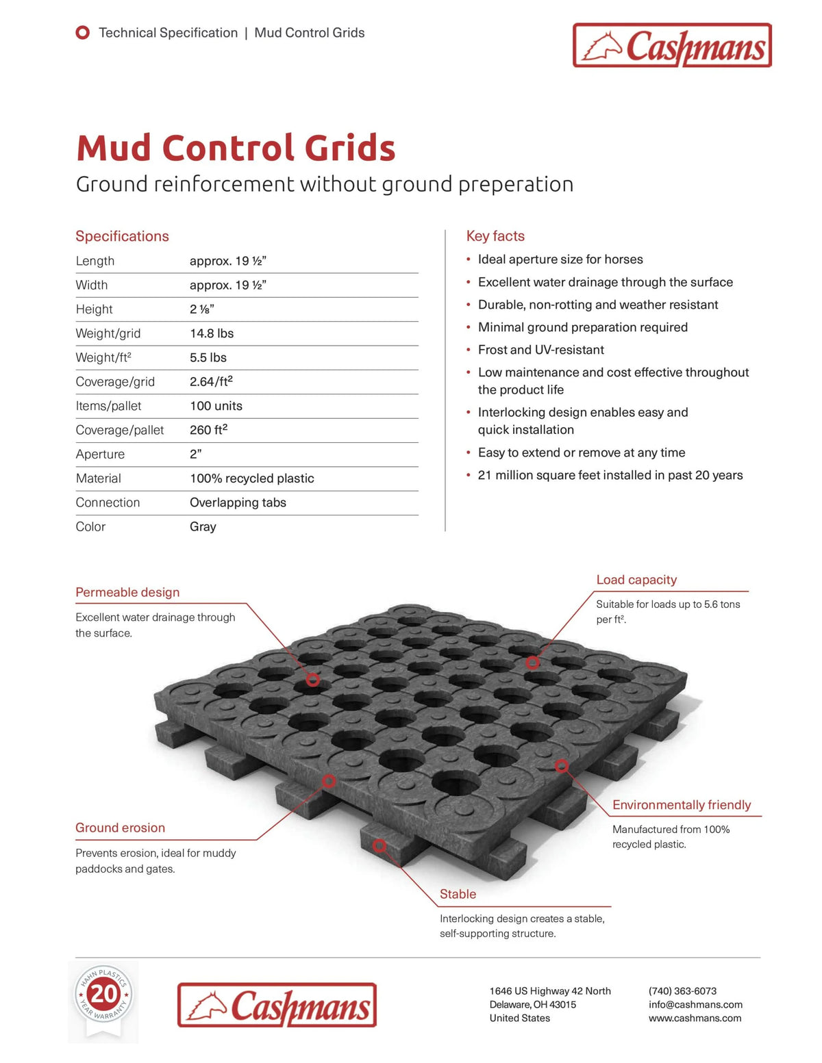 Mud Control Grids technical specification sheet