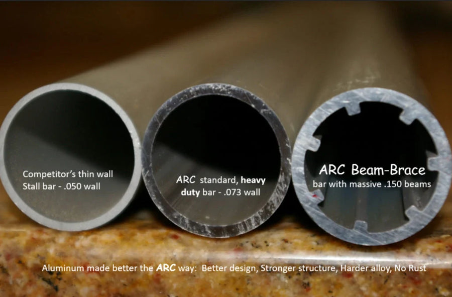ARC stall bar comparison
