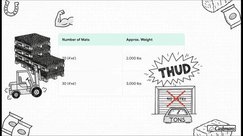  Cashmans Shipping Explainer Video