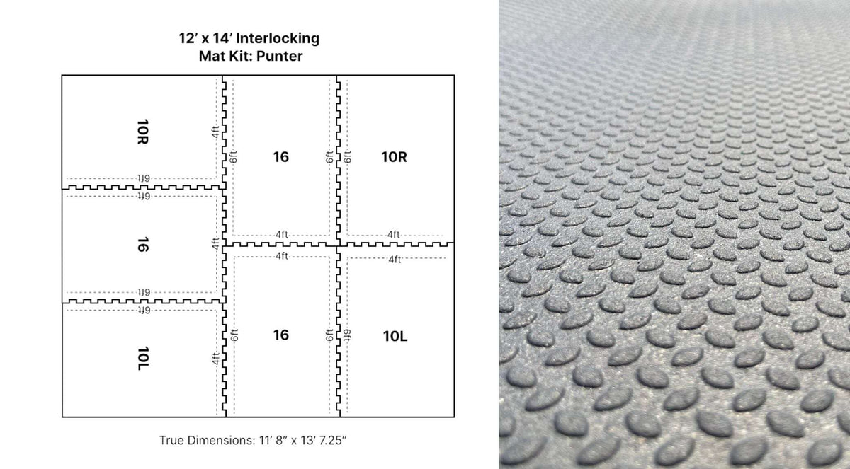 12' x 14' Punter Interlocking Rubber Stall Mat Kit