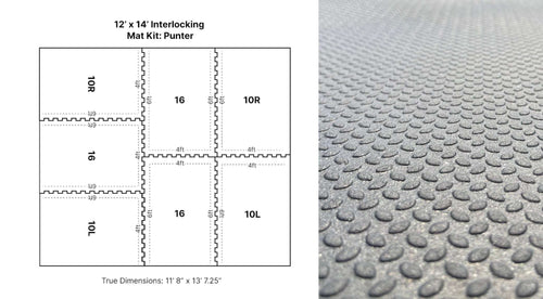 12' x 14' Punter Interlocking Rubber Stall Mat Kit