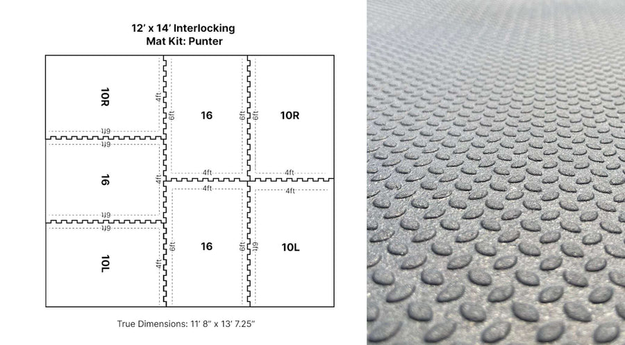 12' x 14' Punter Interlocking Rubber Stall Mat Kit