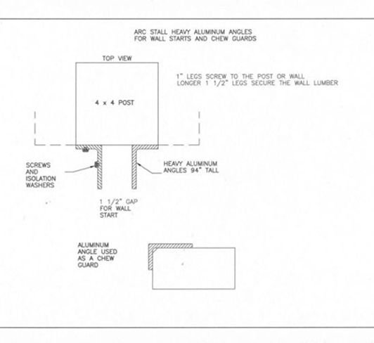 Wall Starts & Wall Braces
