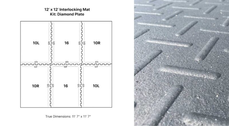 12' x 12' Diamond Mat Kit