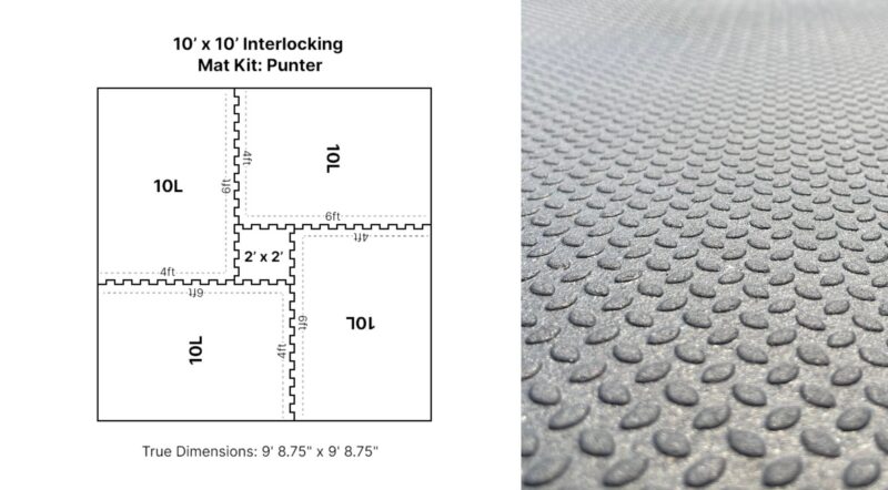 10' x 10' Punter Mat Kit