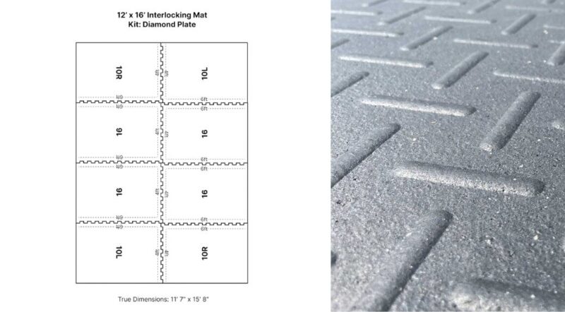 12' x 16' Diamond Mat Kit