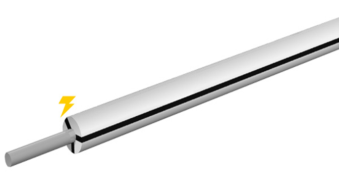 White Lightning Coated High Tensile Wire