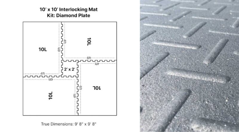 10' x 10' Diamond Mat Kit