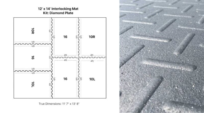 12' x 14' Diamond Mat Kit