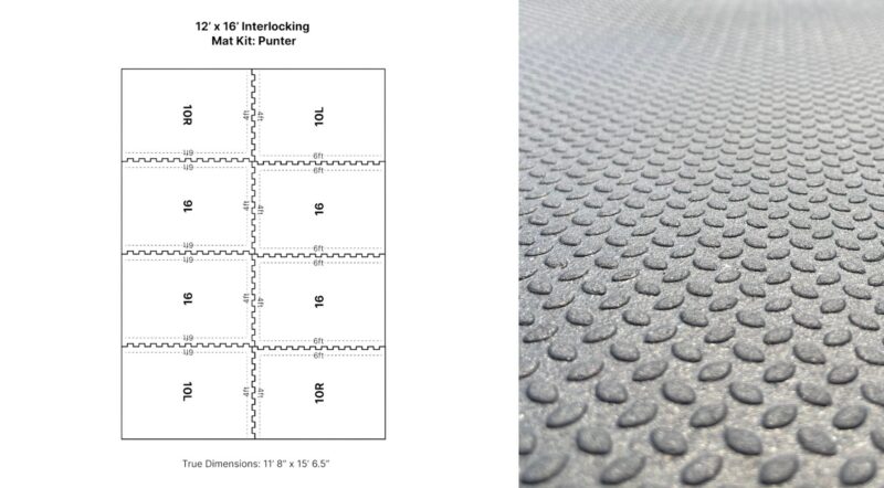 12' x 16' Punter Mat Kit