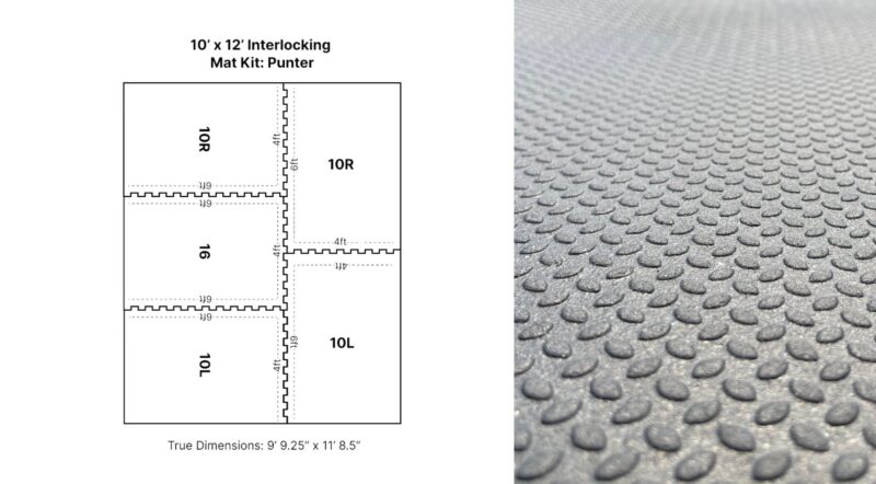 10' x 12' Punter Mat Kit
