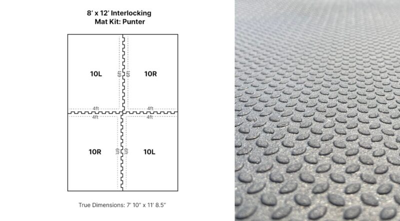 8' x 12' Punter Mat Kit