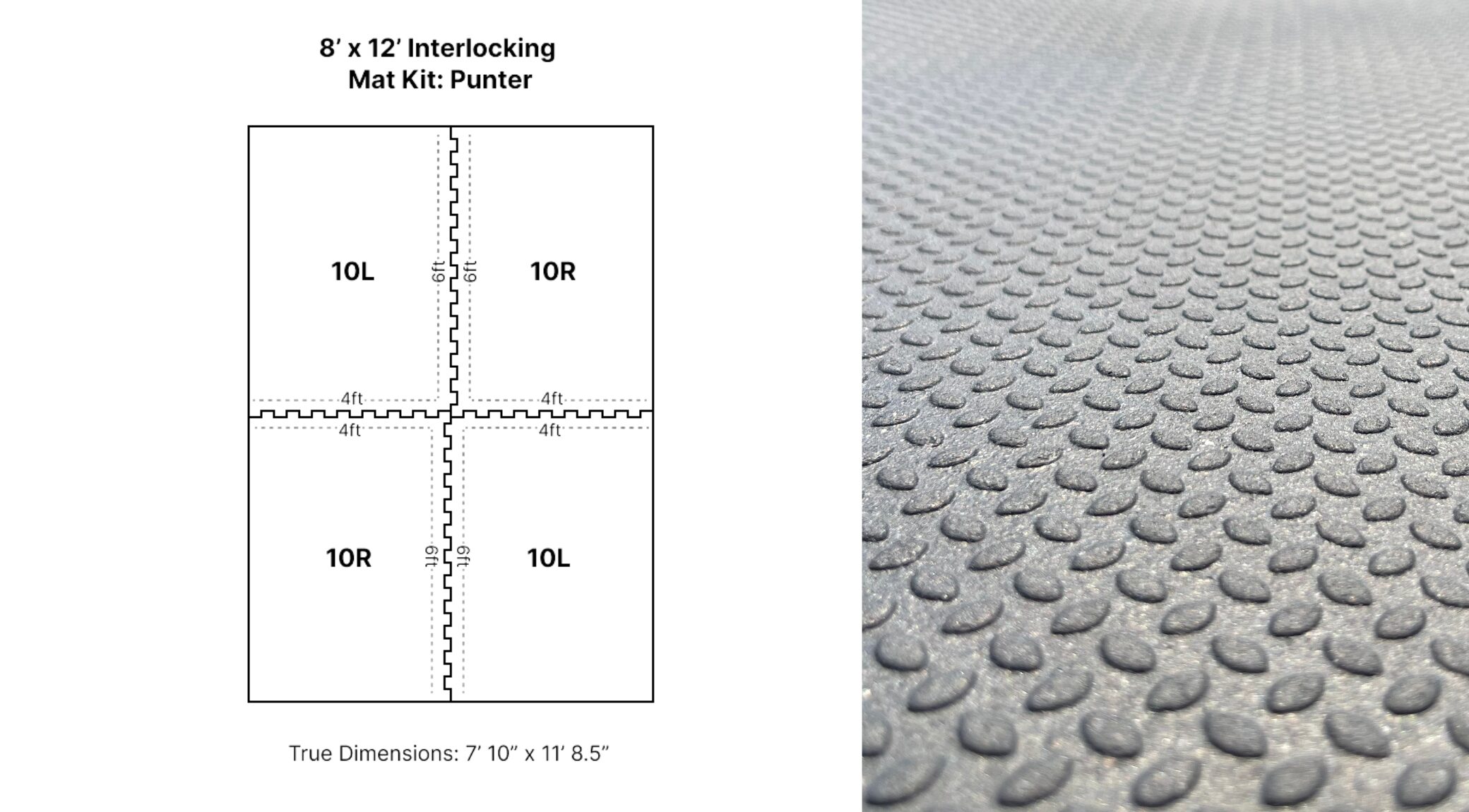 8' x 12' Punter Mat Kit