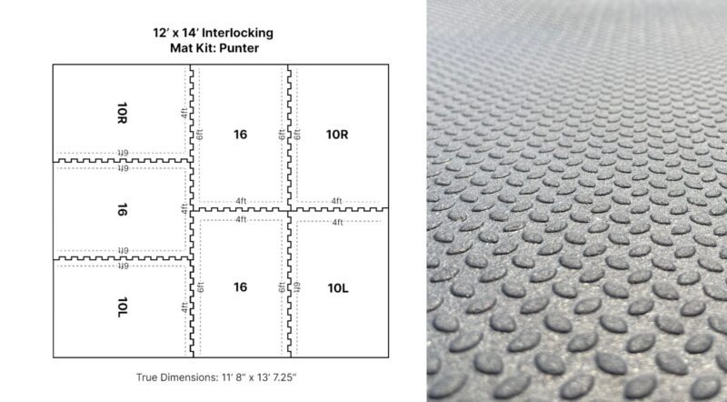 12' x 14' Punter Mat Kit